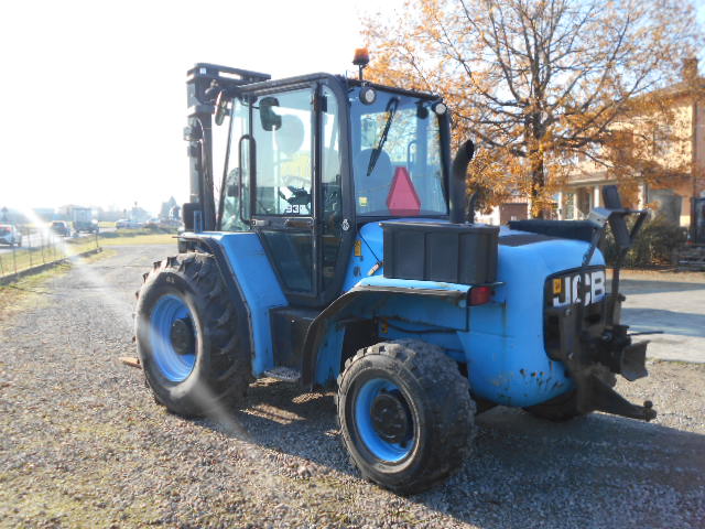6875d